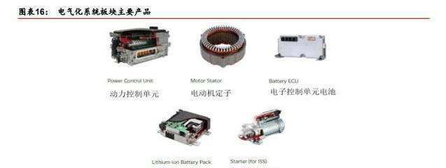 汽车零部件巨头电装崛起之路 紧随丰田汽车步伐，实现全球扩张的动力电池系统布局