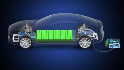 ICT出海系列报道六 动力电池——技术换市场 重塑新格局